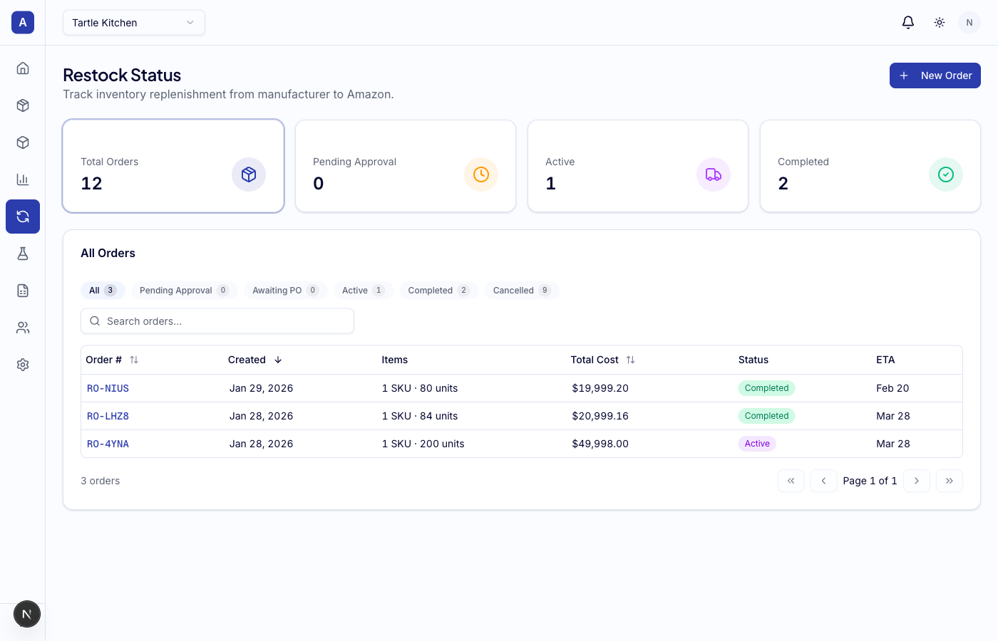 Restock order management page showing order pipeline cards and order table